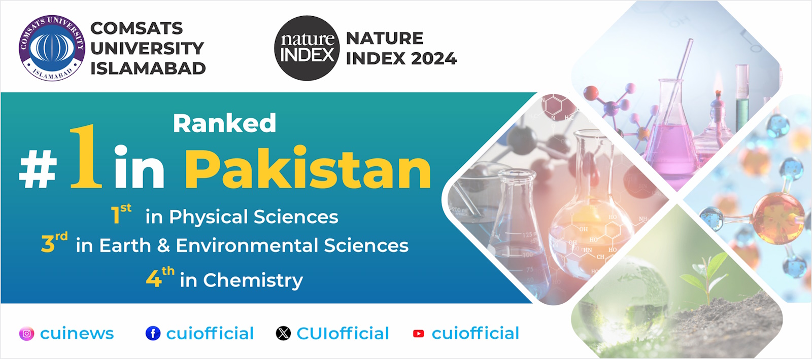 Nature Index 2024